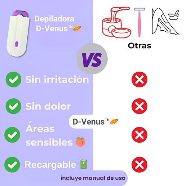 Depiladora Venus - Quita el vello de raiz & cuida tu piel